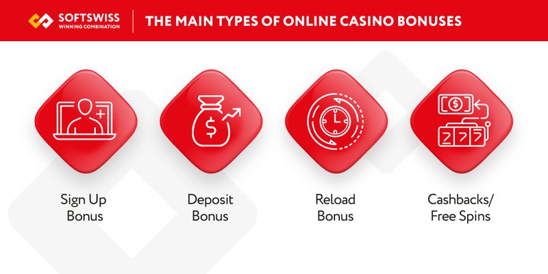 Best online casino bonuses in canada in Canada Best online casino bonuses in canada in Canada